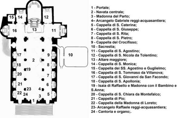 mappa chiesa