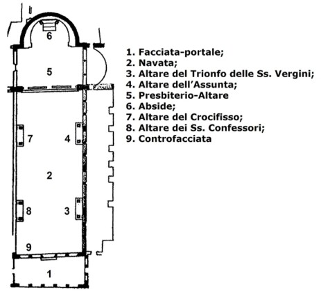 mappa_s Vitale