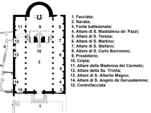 mappa_SS silvestro e martino