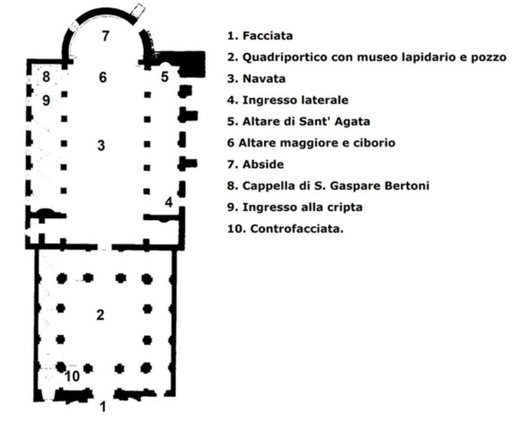 mappa_s Agata dei Goti