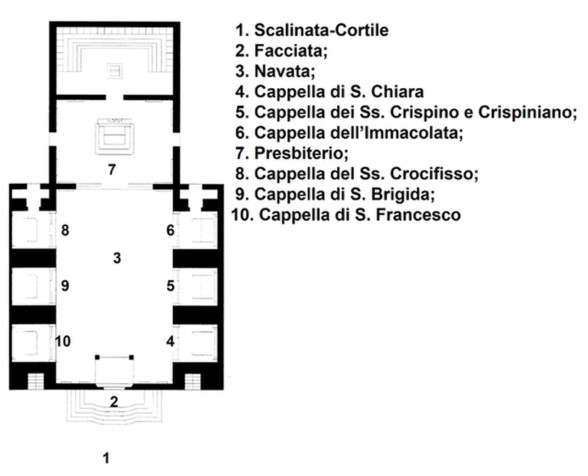 mappa_S Lorenzo in Panisperna