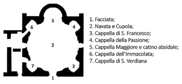 mappa_s Bernardino