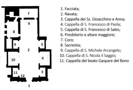 mappa_s Francesco di Paola