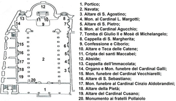 mappa_s Pietro in Vincoli