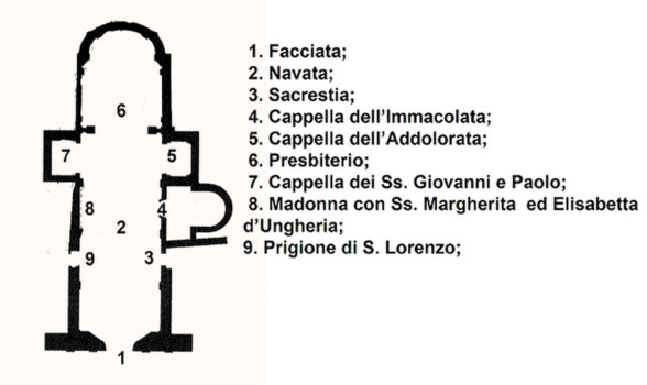 mappa_s Lorenzo in Fonte