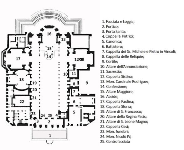 mappa_s Maria Maggiore