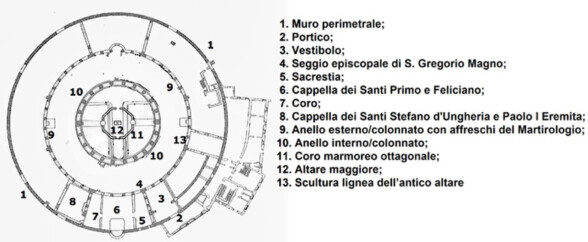 mappa_s Stefano Rotondo