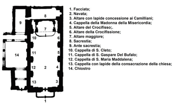 mappa_s Maria in Trivio