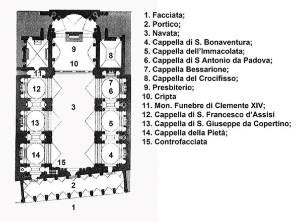 mappa_ss XII Apostoli