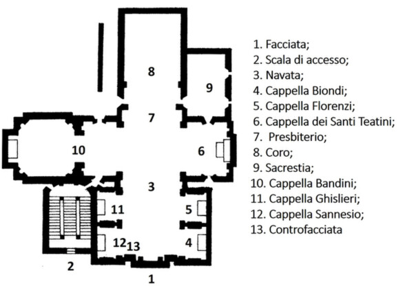 mappa_s Silvestro al Quirinale