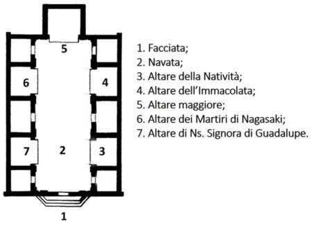 mappa_ss Ildefonso e Tommaso