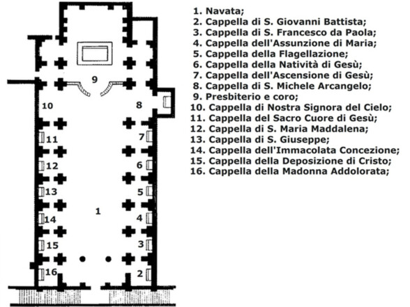 mappa_ss Trinità dei Monti