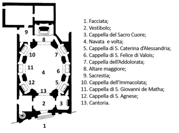 mappa_ss Trinità degli Spagnoli