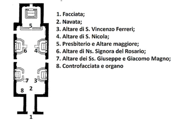 mappa_s Nicola dei Prefetti