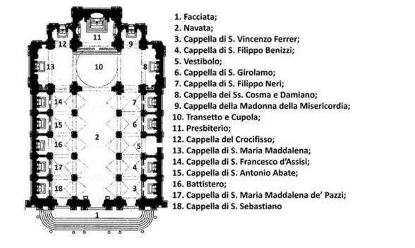 mappa_s Giovanni dei Fiorentini