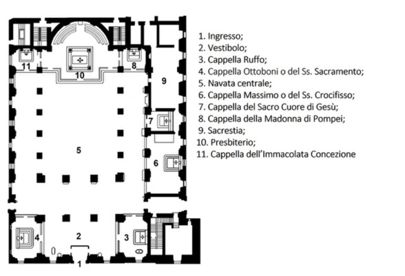 mappa_s Lorenzo in Damaso