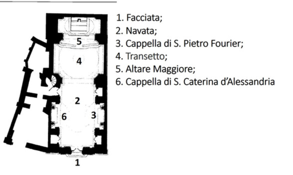 mappa_s Nicola dei Lorenesi