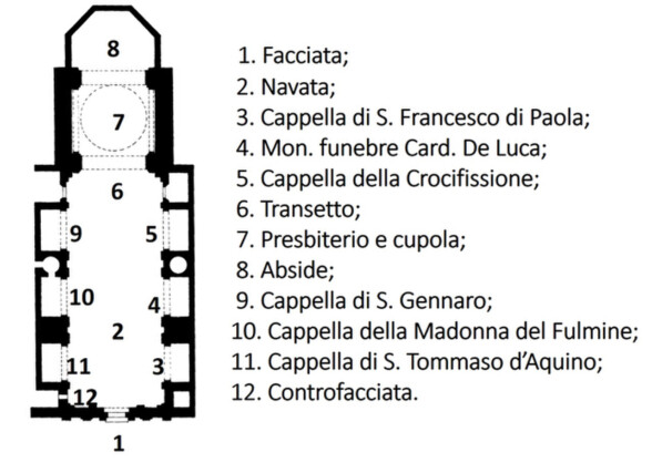 mappa_spirito santo dei napoletani