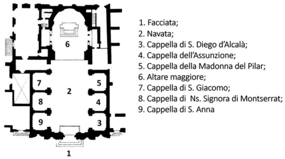 mappa_s Maria in Monserrato