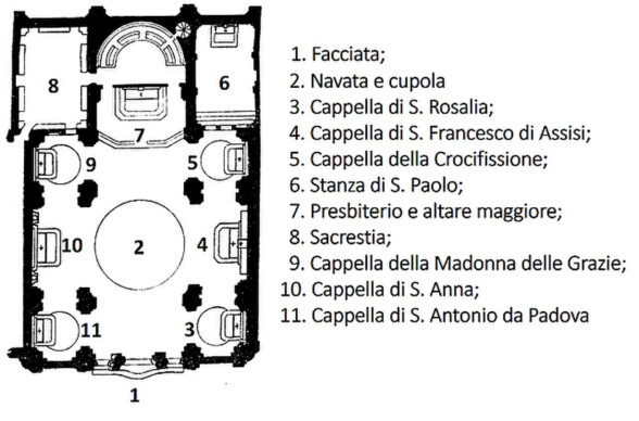 mappa_s Paolo alla Regola