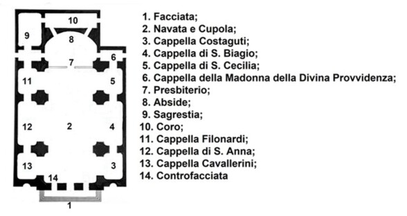 mappa_s Carlo ai Catinari