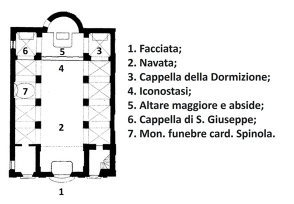 mappa_s Salvatore alle Coppelle