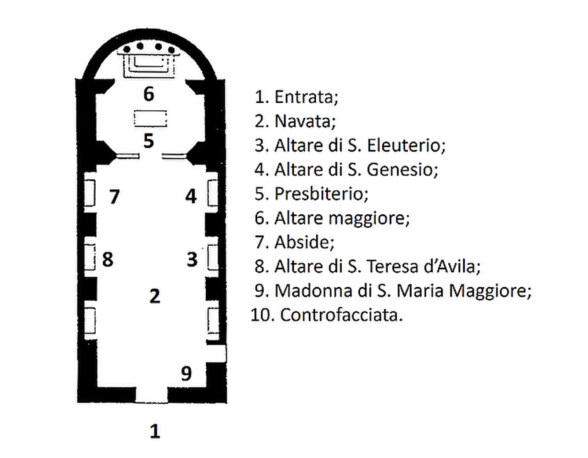 mappa_s giovanni della Pigna