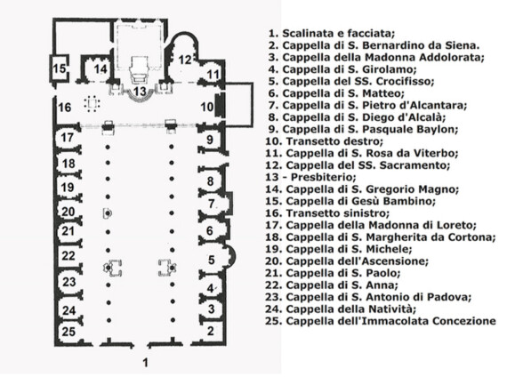 mappa_aracoeli