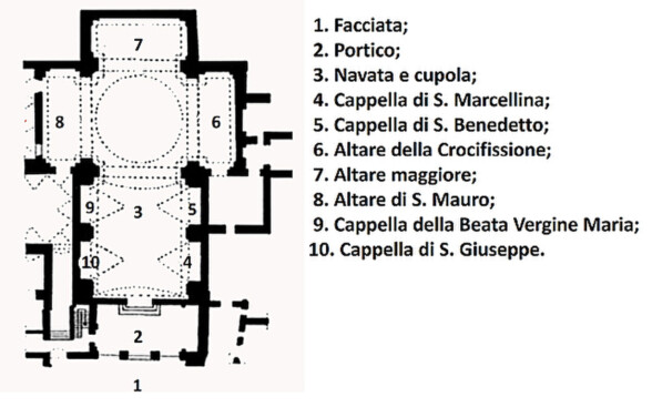 mappa s Ambrogio della Massima