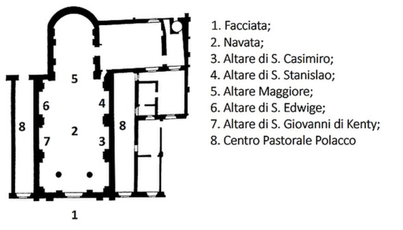 mappa_s Stanislao dei Polacchi