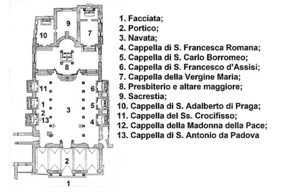 mappa_s Bartolomeo all'Isola