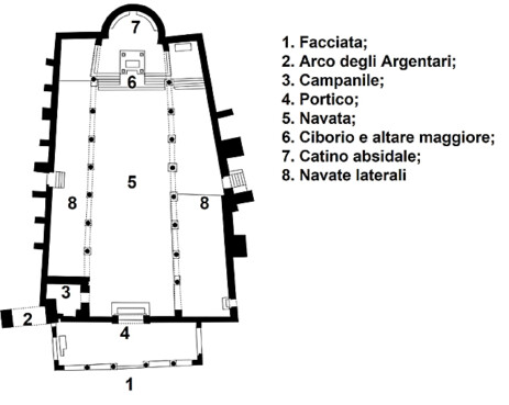 mappa_s Giorgio in Velabro