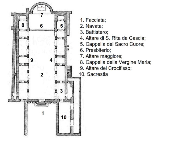 mappa_s Prisca