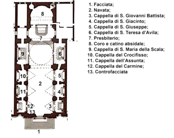 mappa_s Maria della Scala