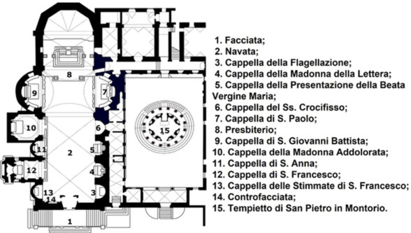 mappa_s Pietro in Montorio