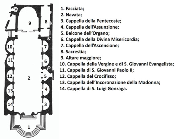 mappa_s Spirito in Sassia