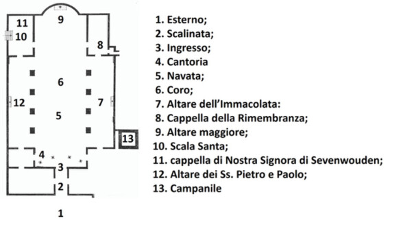 mappa_ss Michele e Magno