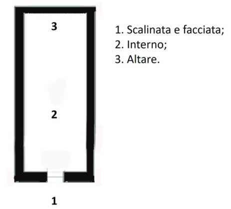 mappa_s Mria del Buon Aiuto