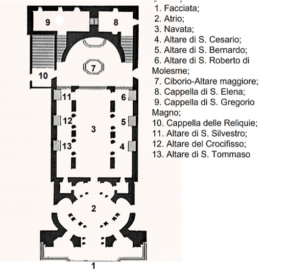 mappa chiesa