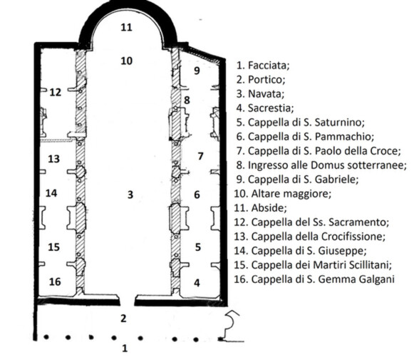 mappa_SS Giovanni e Paolo