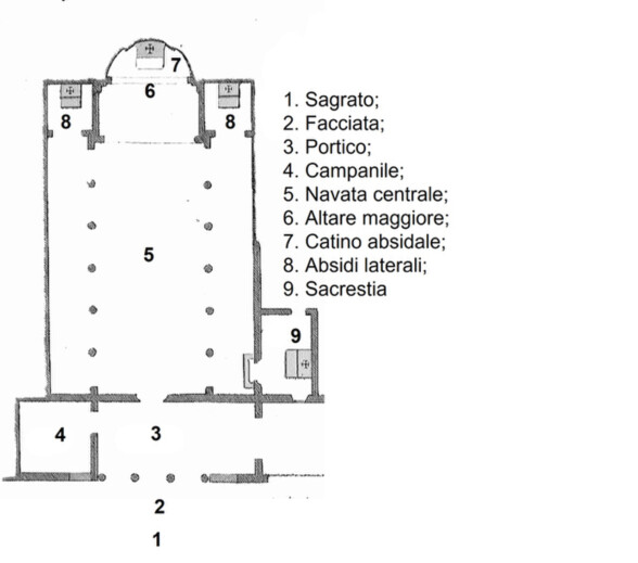 mappa:S Giovanni a Porta Latina