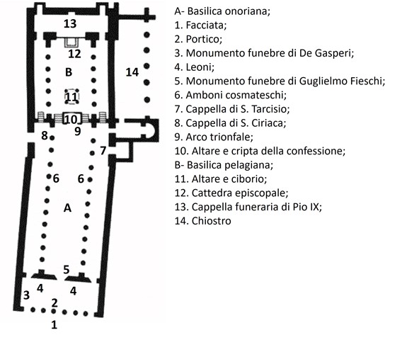 mappa_s Lorenzo fuori le mura