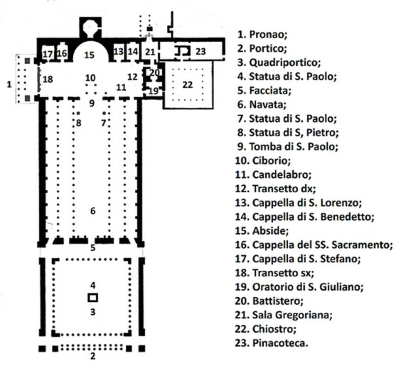 mappa_s Paolo fuori le Mura