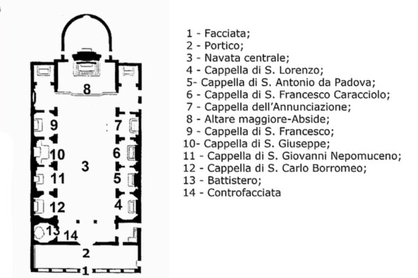 mappa_s Lorenzo in Lucina