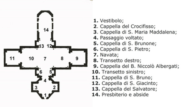 mappa:s Maria degli Angeli