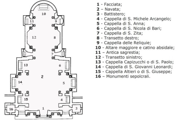 mappa s Maria in Campitelli