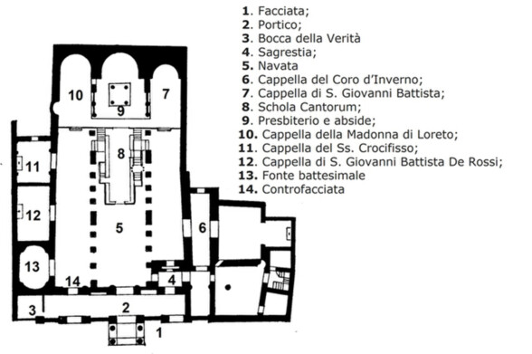 mappa_s Maria in Cosmedin