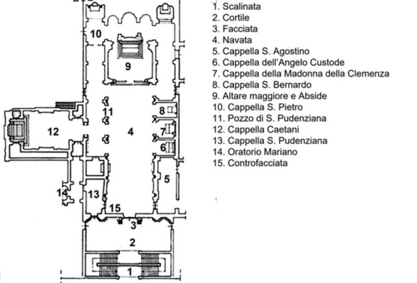 mappa_s Pudenziana