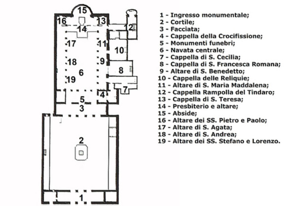 mappa_s Cecilia