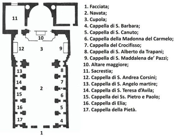 mappa_s Maria in Traspontina